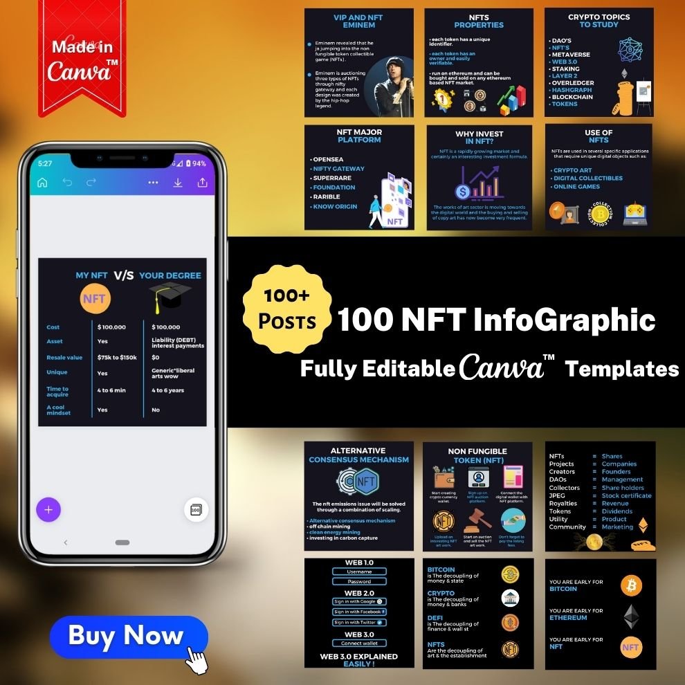 100 NFT Canva Infographics Bundle
